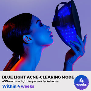 QuasarMD 3D Light Therapy Mask